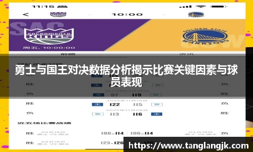 勇士与国王对决数据分析揭示比赛关键因素与球员表现